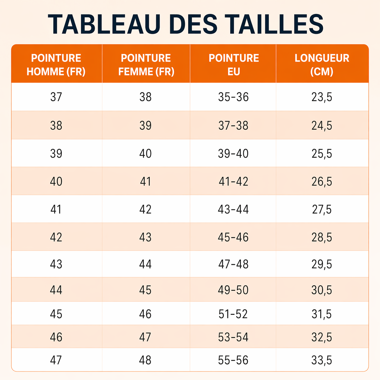MarcheZen™ Semelles pour soulager la douleur et offrir un confort