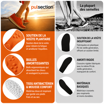 MarcheZen™ Semelles pour soulager la douleur et offrir un confort